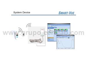 SOFTWARE + RECEIVER USB